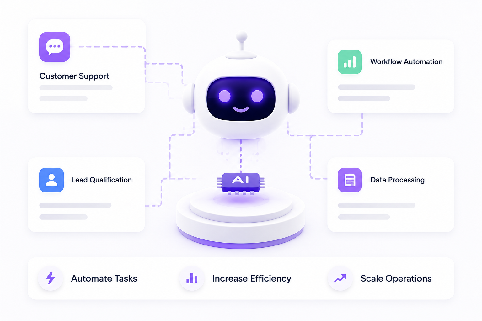 AI Solutions & Agents
